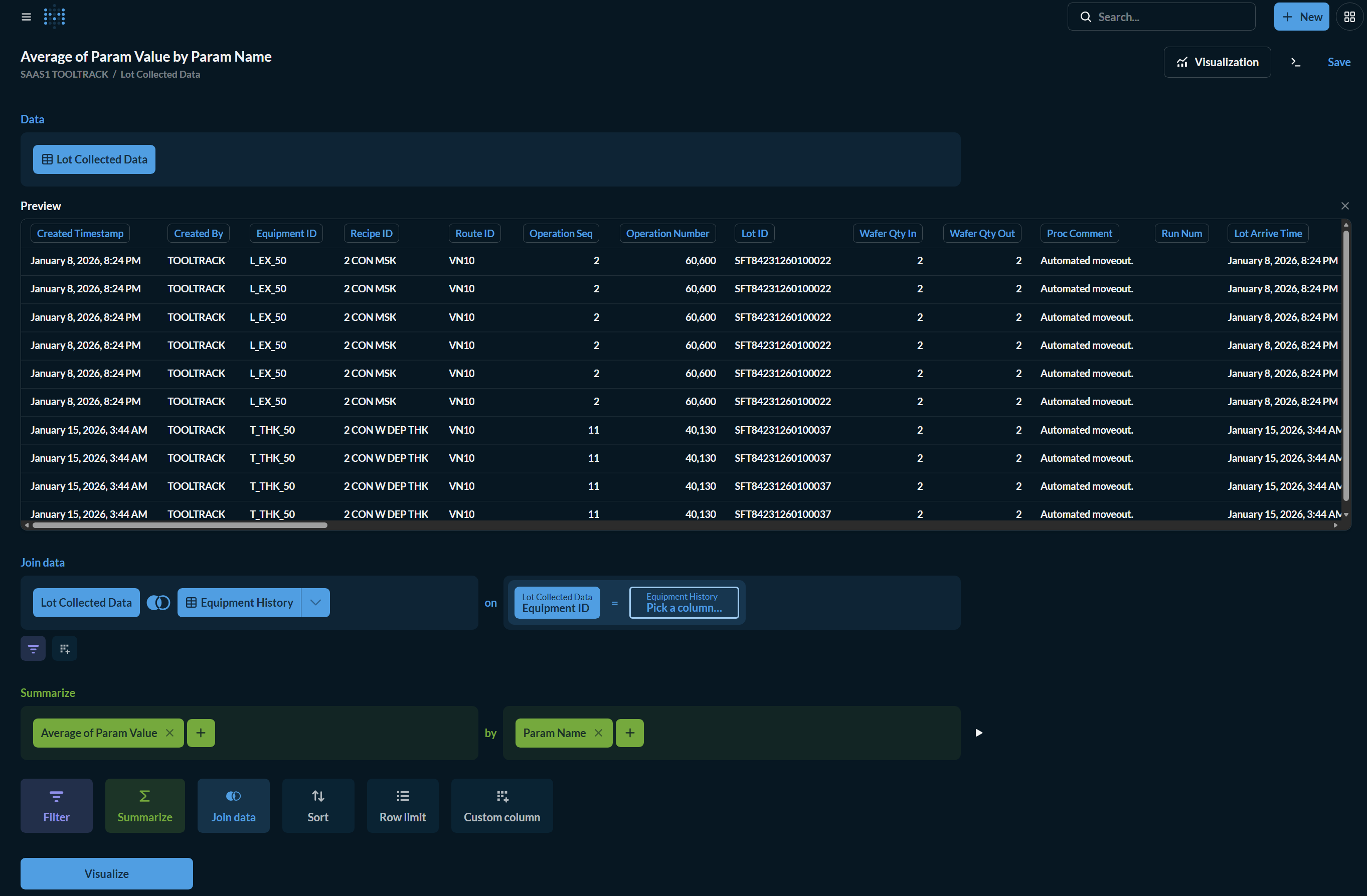 ToolTrack Analytics dark mode screenshot